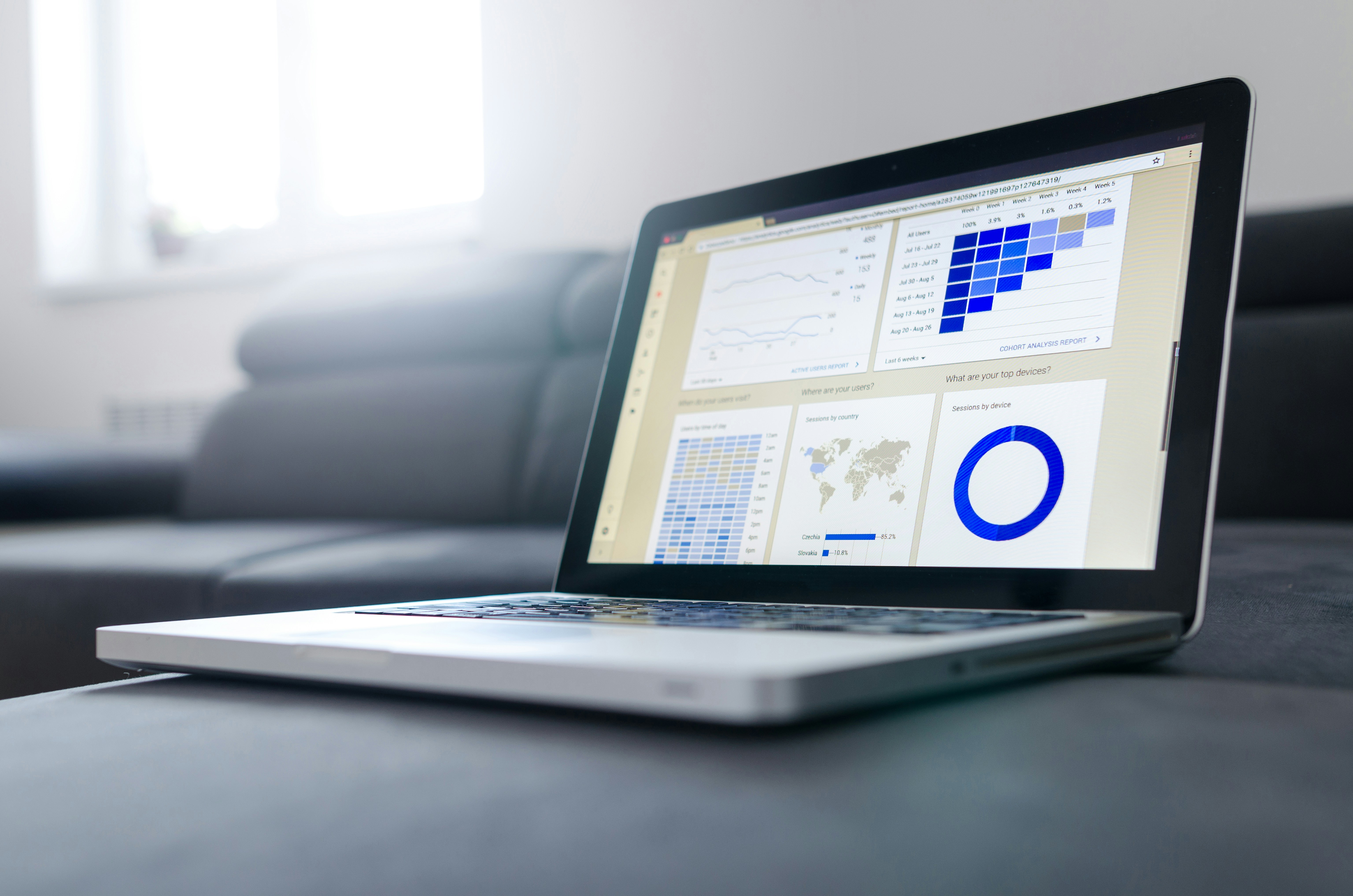 Working Capital Management strategies